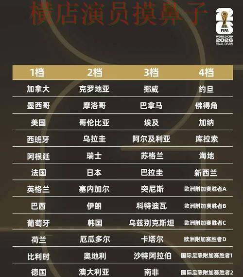 世界杯官方信息背景下的世界杯竞猜网站整理与用户反馈直播解析 世界杯官方信息背景下的世界杯竞猜网站整理与用户反馈直播解析