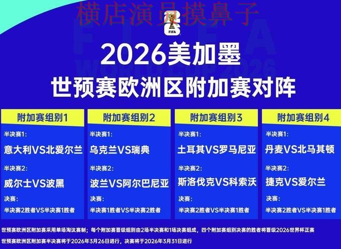 新手必看:世界杯竞猜网站速度测试+直播详解 + 2026世界杯 新手必看:世界杯竞猜网站速度测试+直播详解 + 2026世界杯