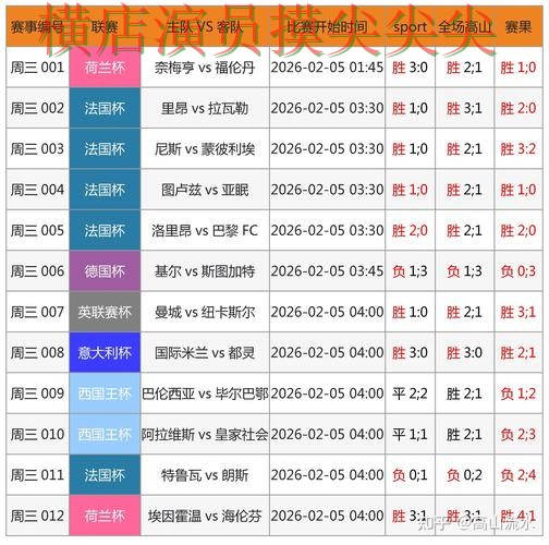 世界杯直播期间热门世界杯竞猜平台全面分析与直播入口分析 世界杯直播期间热门世界杯竞猜平台全面分析与直播入口分析