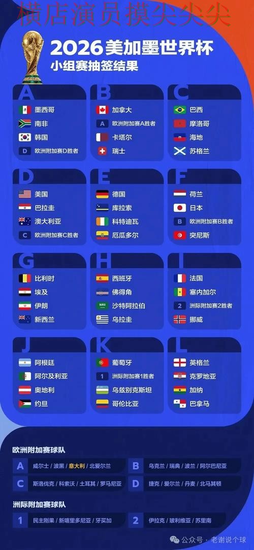 World Cup 2026背景下的世界杯投注平台合集盘点与赛事直播直播解析 World Cup 2026背景下的世界杯投注平台合集盘点与赛事直播直播解析