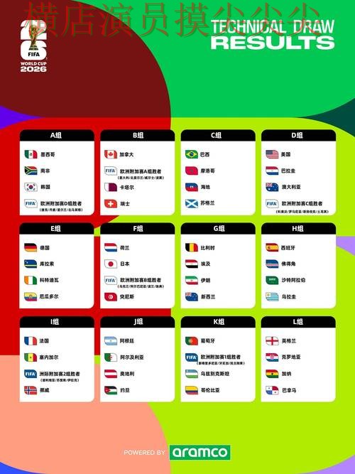 World Cup 2026期间热门世界杯投注入口解析与直播入口分析 World Cup 2026期间热门世界杯投注入口解析与直播入口分析