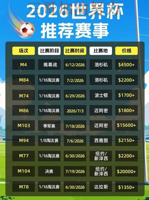 世界杯投注网站大全整理合集:覆盖平台排行+直播与入口方式 - 2026世界杯 世界杯投注网站大全整理合集:覆盖平台排行+直播与入口方式 - 2026世界杯